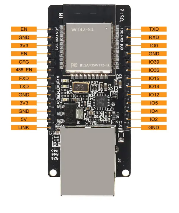 developer board WT1